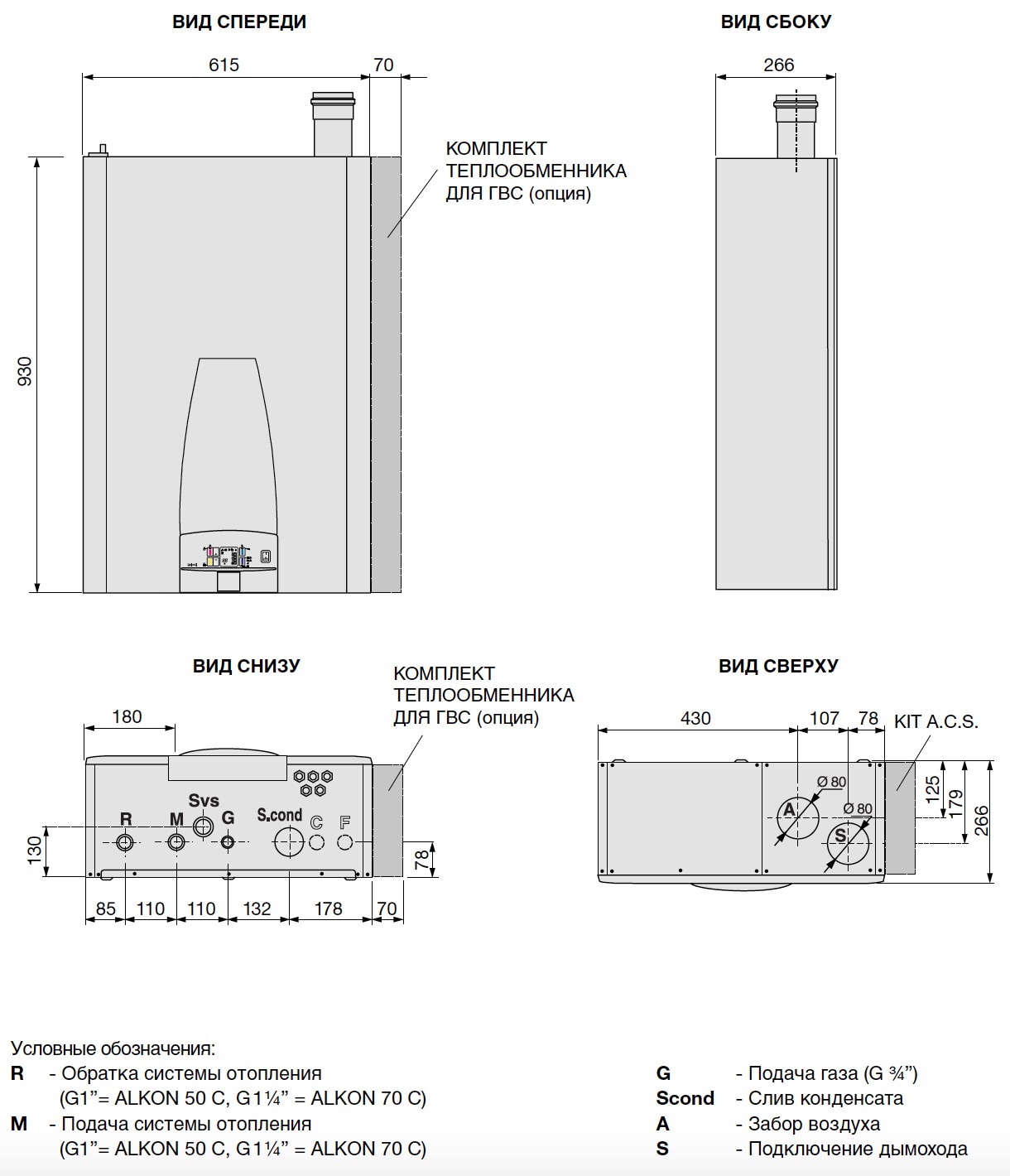 Размеры промышленного конденсационного котла с алюминиевым теплообменником ALKON 50 или 70